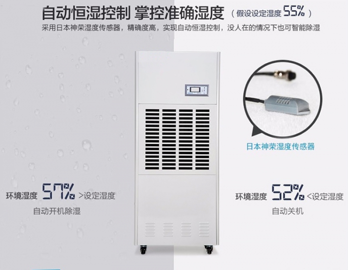 轉輪除濕機在制藥廠空氣調節中的相關應用