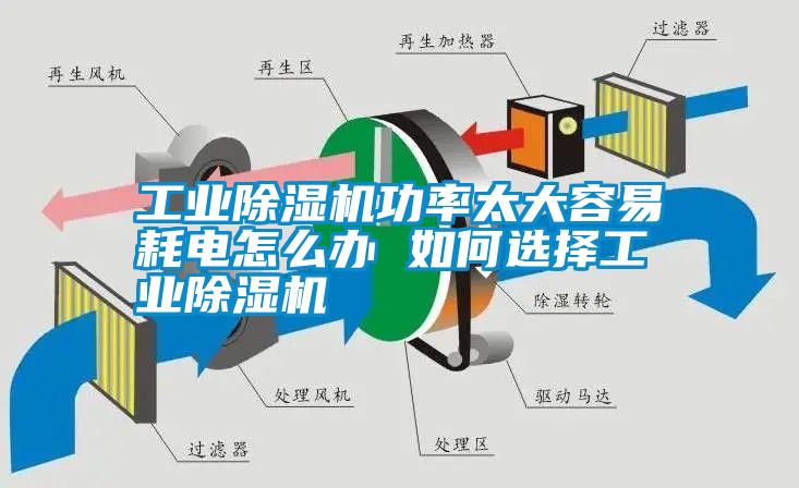 工業除濕機功率太大容易耗電怎么辦 如何選擇工業除濕機