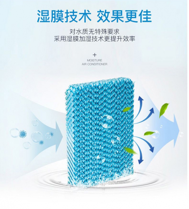 倉庫除濕機(jī)，倉庫防潮防霉解決之道