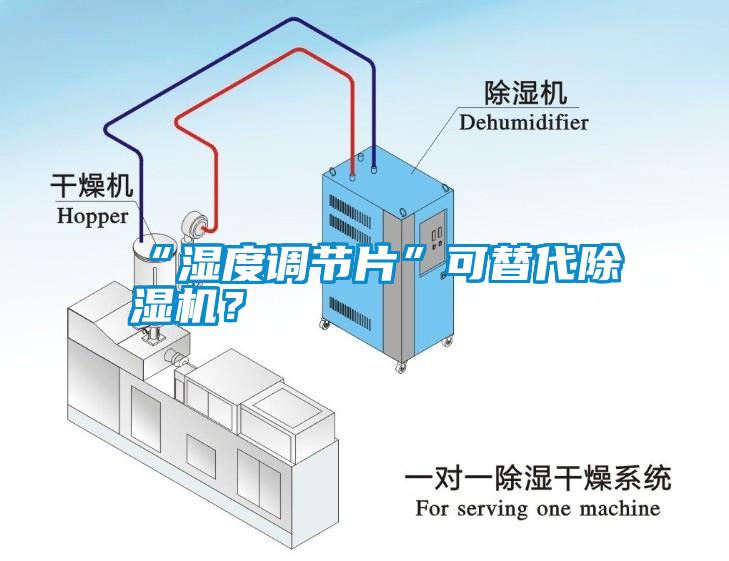 “濕度調節片”可替代除濕機？
