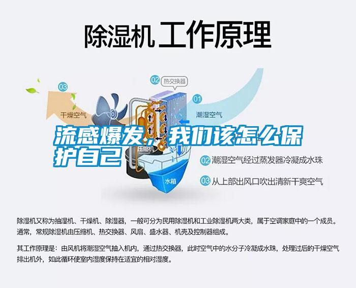 流感爆發，我們該怎么保護自己
