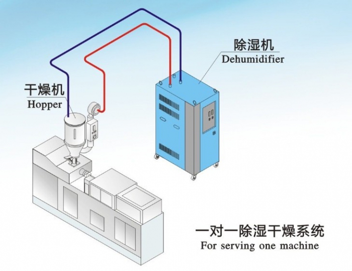 入世五周年 中國家電企業國際化蹣跚起步