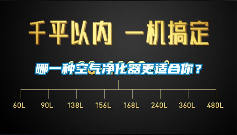哪一種空氣凈化器更適合你？