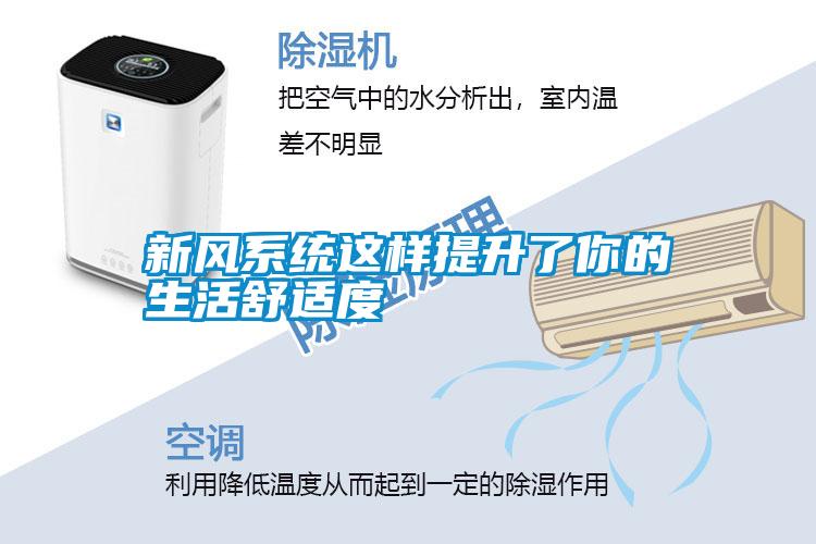 新風系統這樣提升了你的生活舒適度