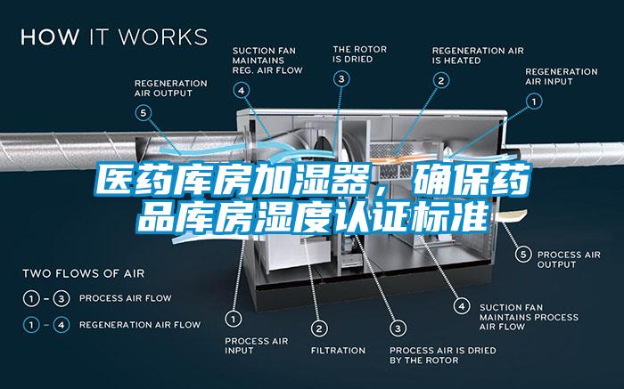 醫(yī)藥庫房加濕器，確保藥品庫房濕度認(rèn)證標(biāo)準(zhǔn)