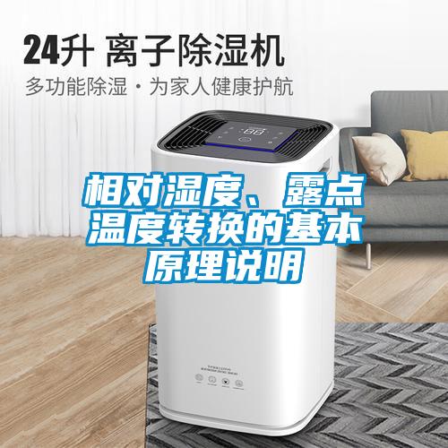 相對濕度、露點溫度轉換的基本原理說明