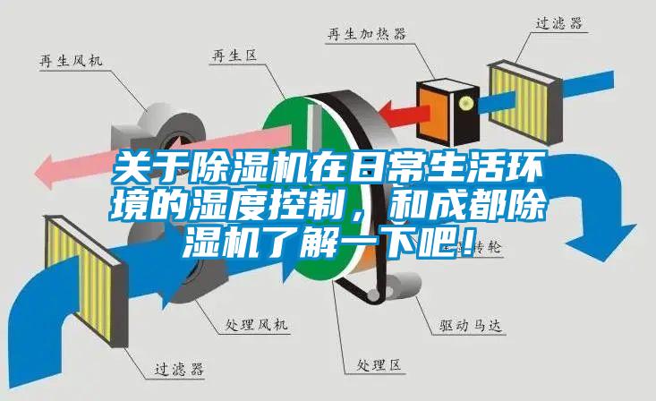 關(guān)于除濕機(jī)在日常生活環(huán)境的濕度控制，和成都除濕機(jī)了解一下吧！
