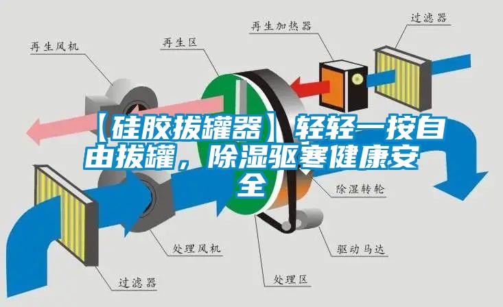 【硅膠拔罐器】輕輕一按自由拔罐，除濕驅寒健康安全