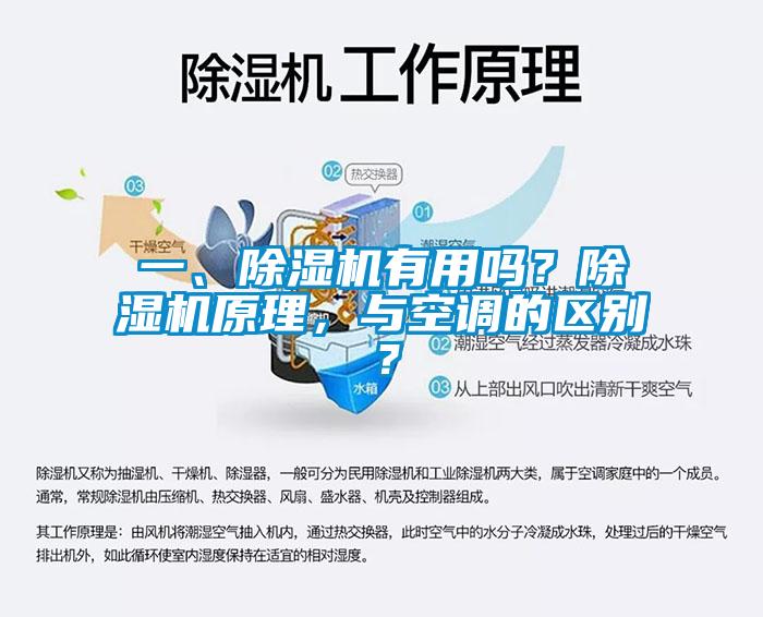 一、除濕機有用嗎？除濕機原理，與空調(diào)的區(qū)別？