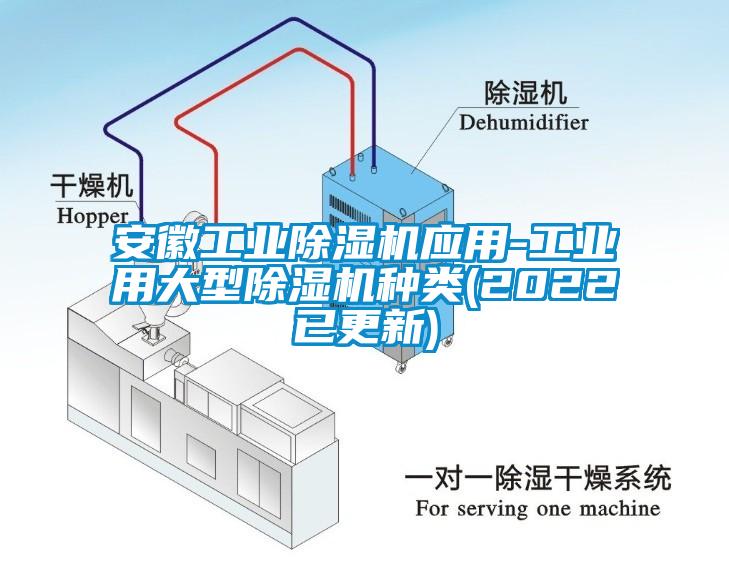 安徽工業除濕機應用-工業用大型除濕機種類(2022已更新)