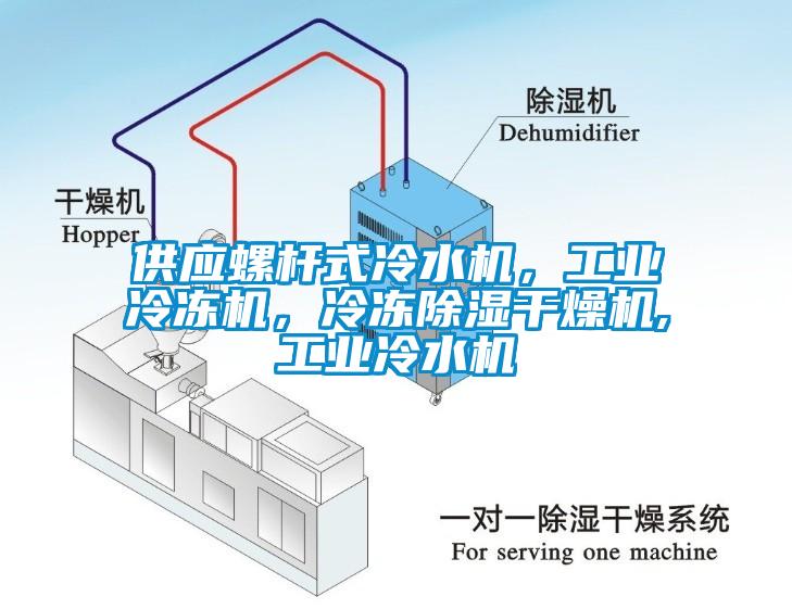 供應螺桿式冷水機，工業冷凍機，冷凍除濕干燥機,工業冷水機