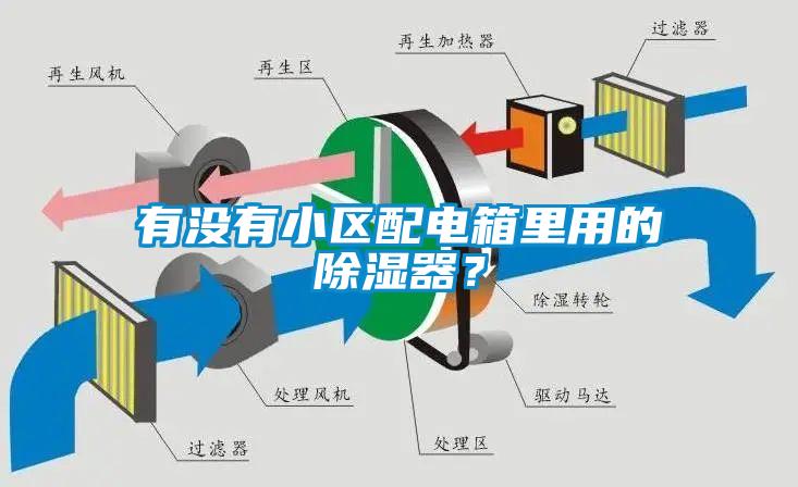 有沒有小區配電箱里用的除濕器？