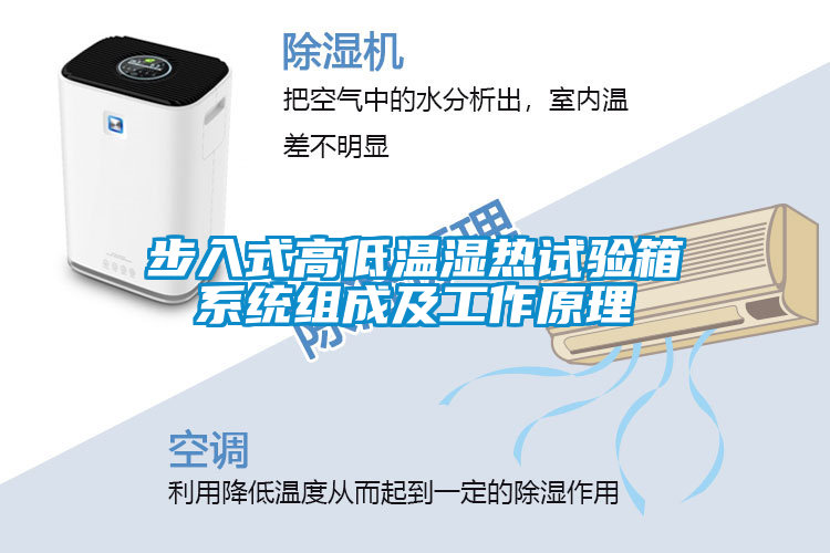 步入式高低溫濕熱試驗箱系統組成及工作原理