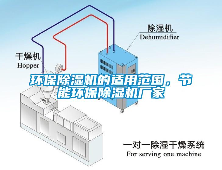環保除濕機的適用范圍，節能環保除濕機廠家