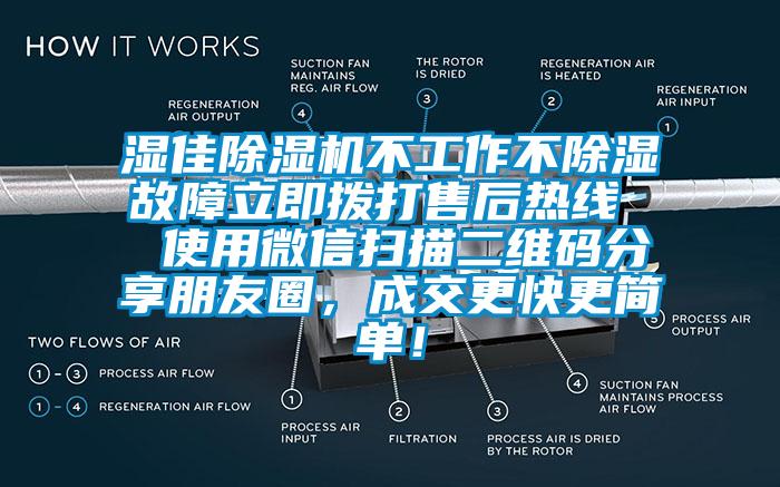 濕佳除濕機不工作不除濕故障立即撥打售后熱線  使用微信掃描二維碼分享朋友圈，成交更快更簡單！
