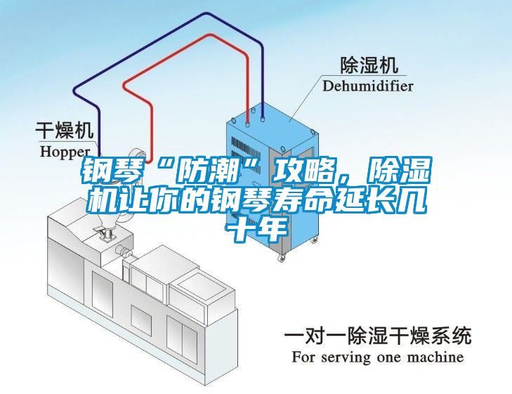 鋼琴“防潮”攻略，除濕機讓你的鋼琴壽命延長幾十年