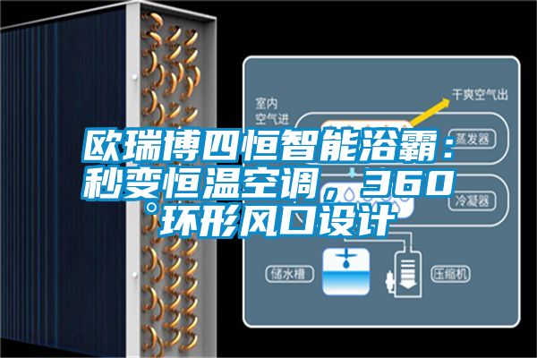 歐瑞博四恒智能浴霸：秒變恒溫空調(diào)，360°環(huán)形風口設計