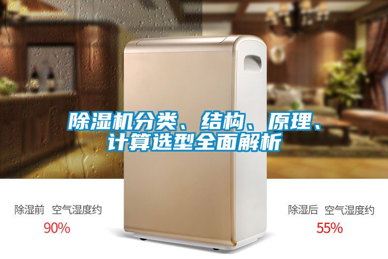 除濕機(jī)分類、結(jié)構(gòu)、原理、計(jì)算選型全面解析