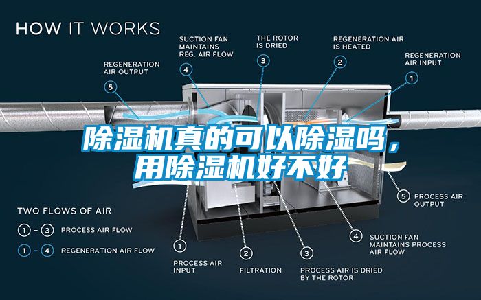 除濕機真的可以除濕嗎，用除濕機好不好