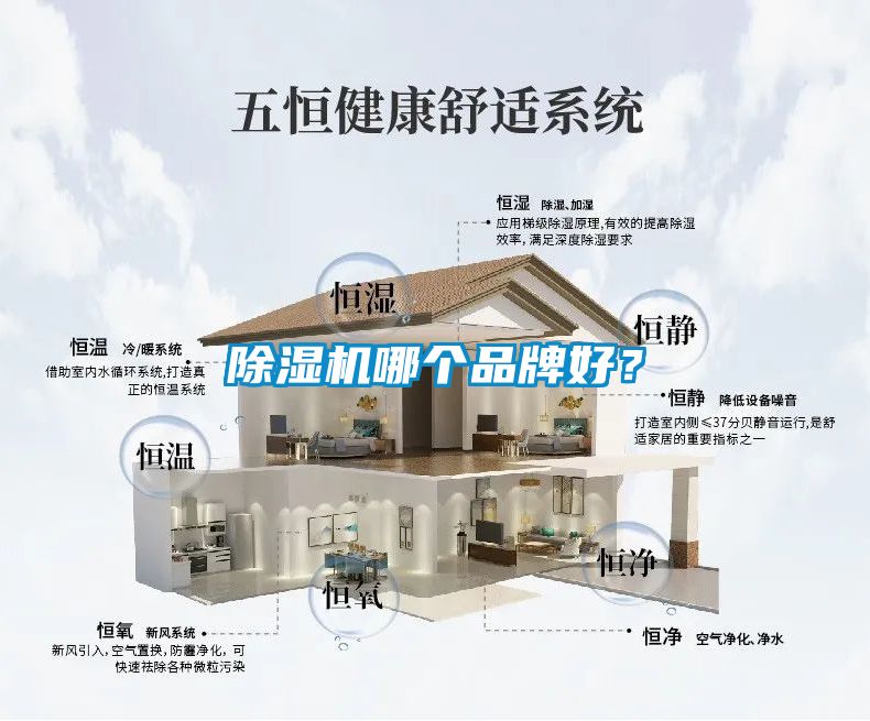 除濕機哪個品牌好？