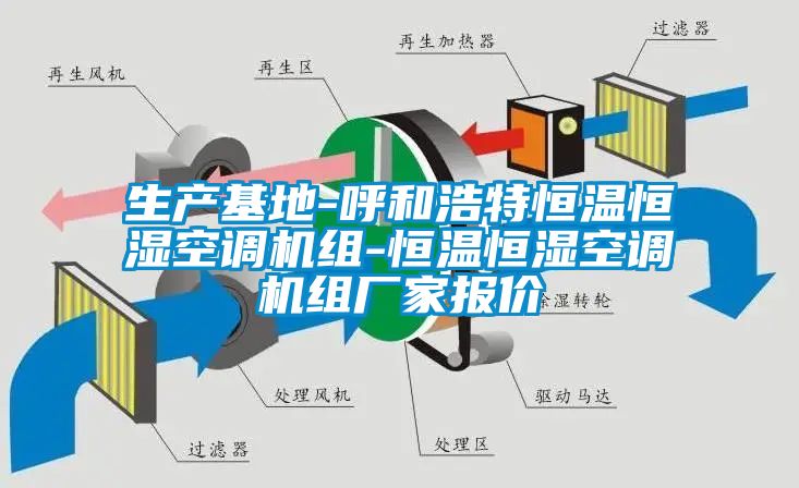 生產基地-呼和浩特恒溫恒濕空調機組-恒溫恒濕空調機組廠家報價