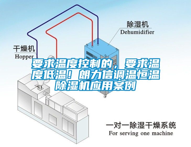 要求溫度控制的，要求溫度低溫！朗力信調溫恒溫除濕機應用案例