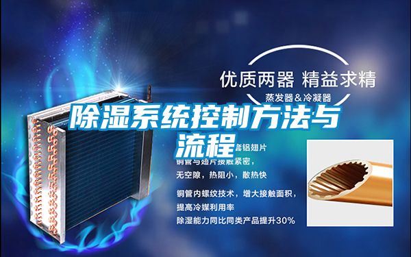 除濕系統控制方法與流程
